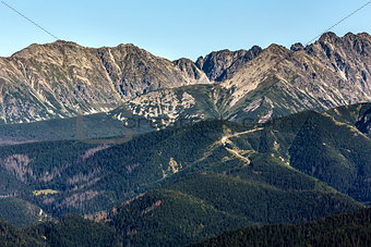 Summer view of the Tatra mountains