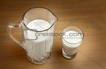 Milk glass and jug