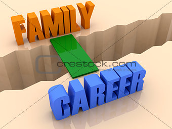 Two words FAMILY and CAREER united by bridge through separation crack.