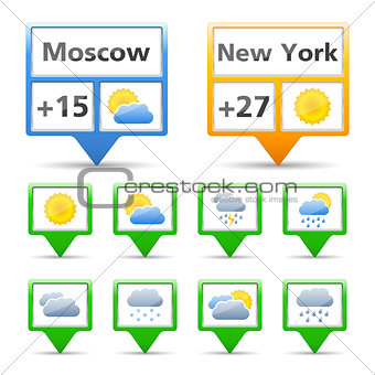 Weather indicators and icons