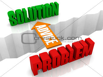 Advice is the bridge from PROBLEM to SOLUTION.