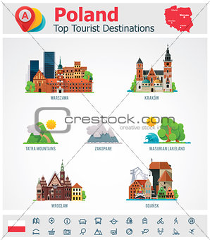 Vector Poland travel destinations icon set