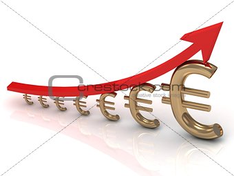 Illustration of the growth chart euros