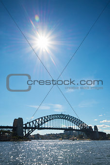 sydney harbour bridge in australia 