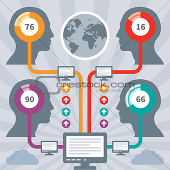 Infographics Concept of Social Media with a Human Heads