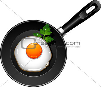 Fried egg on pan