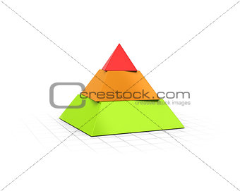 Layered Pyramid Three Levels 