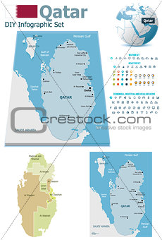 Qatar maps with markers