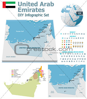 United Arab Emirates maps with markers