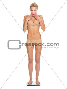 Full length portrait of surprised young woman in lingerie standi