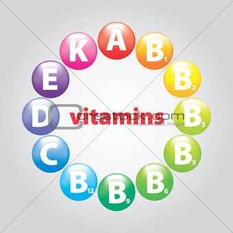 beads of vitamins