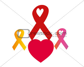 ribbons AIDS