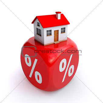 real estate discount