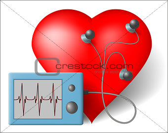 ECG heart monitor