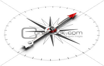 Compass Direction Background