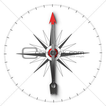 Compass Direction Background