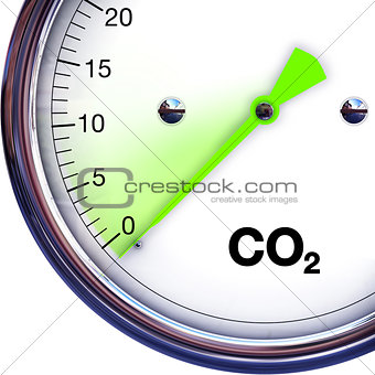 reduce CO2