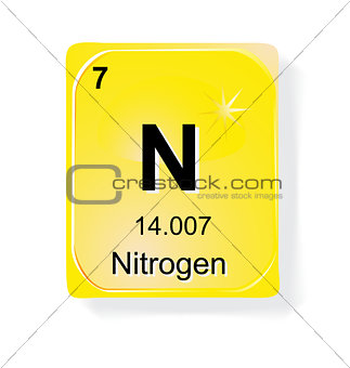 Nitrogen, chemical element with atomic number, symbol and weight