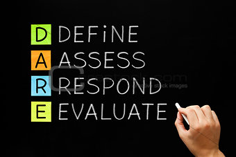 DARE - Define Assess Respond Evaluate
