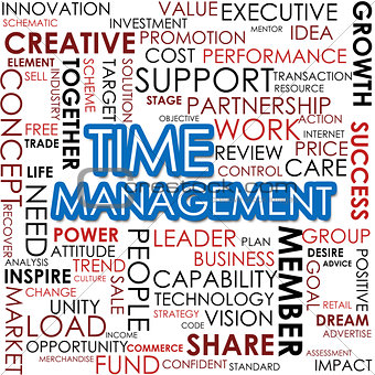 Time management word cloud
