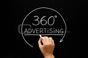 360 Degrees Advertising Concept