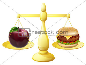Healthy eating scales decision