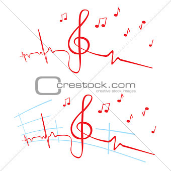 EKG of music