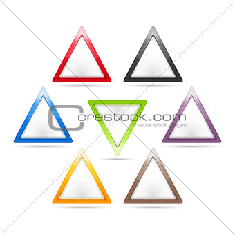 Triangle Signs