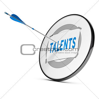 Talent Recruitment or Acquisition. Concept