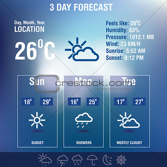 Weather forecast interface with icon set