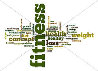 Fitness word cloud