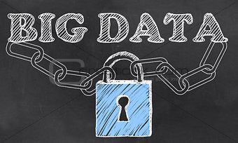 Big Data IT Security