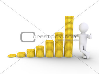 Graphic chart of stacked coins and a person