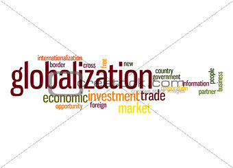 Globalization word cloud