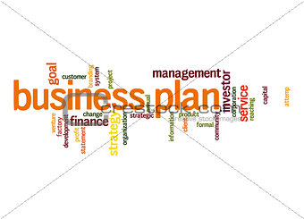 Business plan word cloud