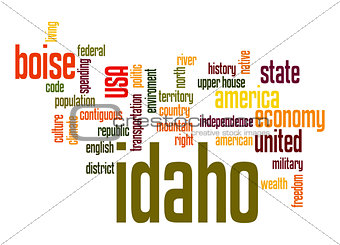Idaho word cloud