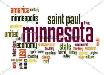 Minnesota word cloud