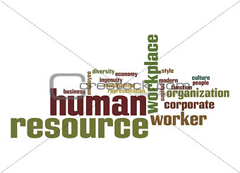 Human resource word cloud