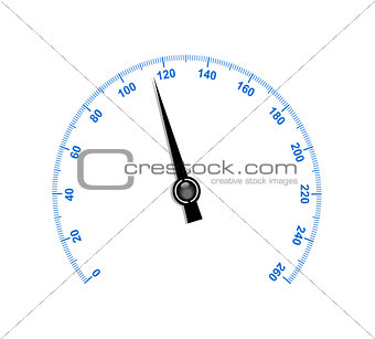 Needle speedometer