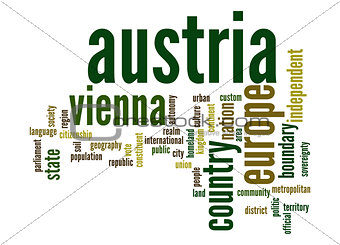 Austria word cloud