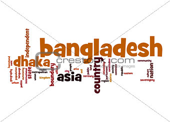 Bangladesh word cloud