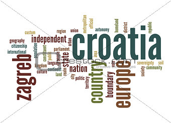 Croatia word cloud