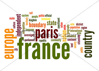 France word cloud