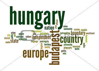 Hungary word cloud