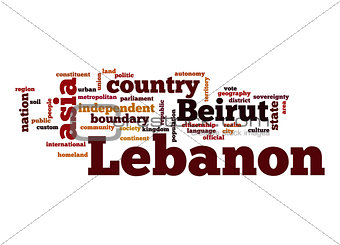 Lebanon word cloud