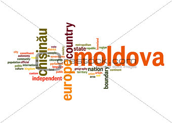 Moldova word cloud
