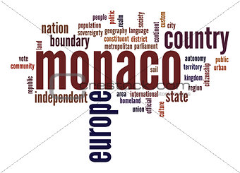 Monaco word cloud