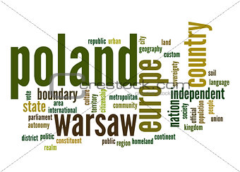 Poland word cloud