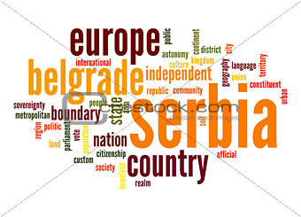 Serbia word cloud