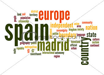 Spain word cloud